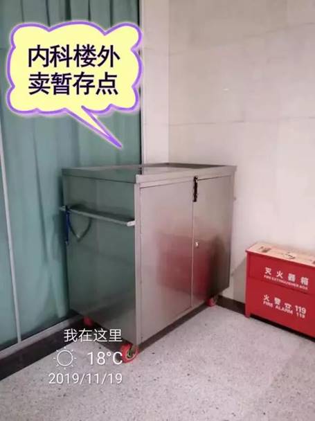 说明: C:\Users\lenovo\Pictures\Saved Pictures\微信图片_20191130082203.jpg